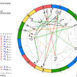 小出恵介さんの失脚の原因は?