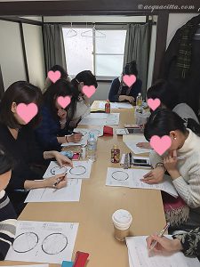 1年の計は誕生日にあり