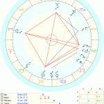 作品から星を読む・ぬらりひょんの孫