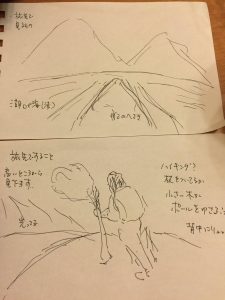 素直が大事〜どこかにマイル・翡翠輝子先生ver.に再挑戦〜