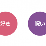 あなたの好きはどんな好き?