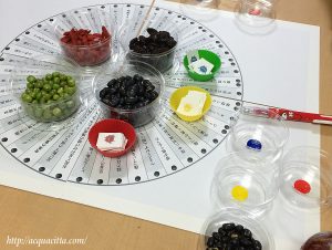 白鳥ともみ先生の更年期養生講座レポ