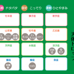 作品から星を読む「鬼滅の刃」
