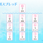 9分割スプレッド