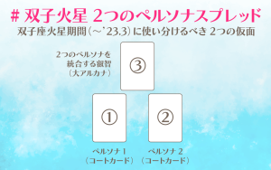 #双子火星2つのペルソナスプレッド