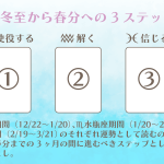 冬至から春分への3ステップスプレッド