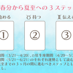 春分から夏至への3ステップスプレッド